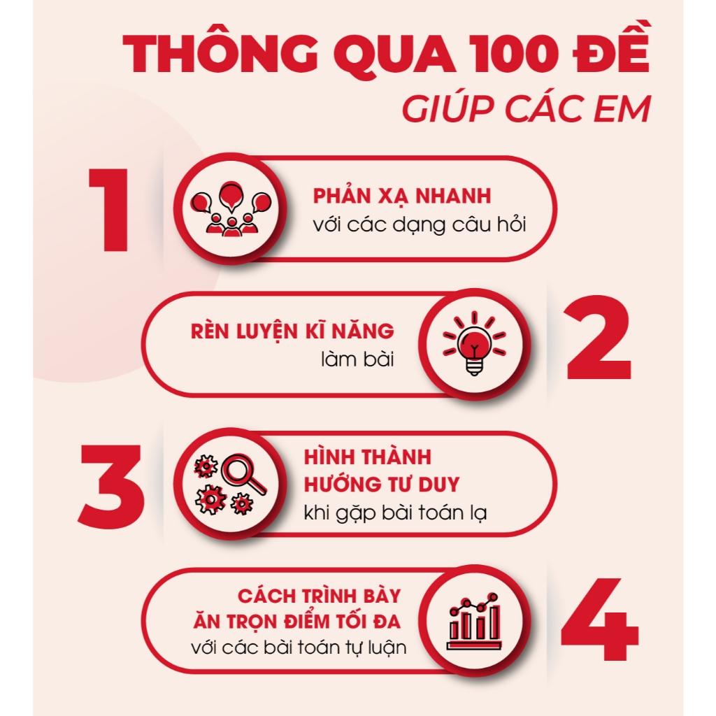 Ảnh Bộ đề ôn thi vào 10 Sách bộ đề môn Toán Văn Anh khoa học tự nhiên - MoonBook THCS 1