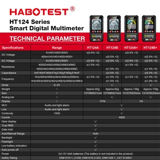 (Bảo hàng 1 năm)HABOTEST🔥 HT124B+ Đồng hồ vạn năng kỹ thuật số thông minh 600V AC/DC 4000 chữ số