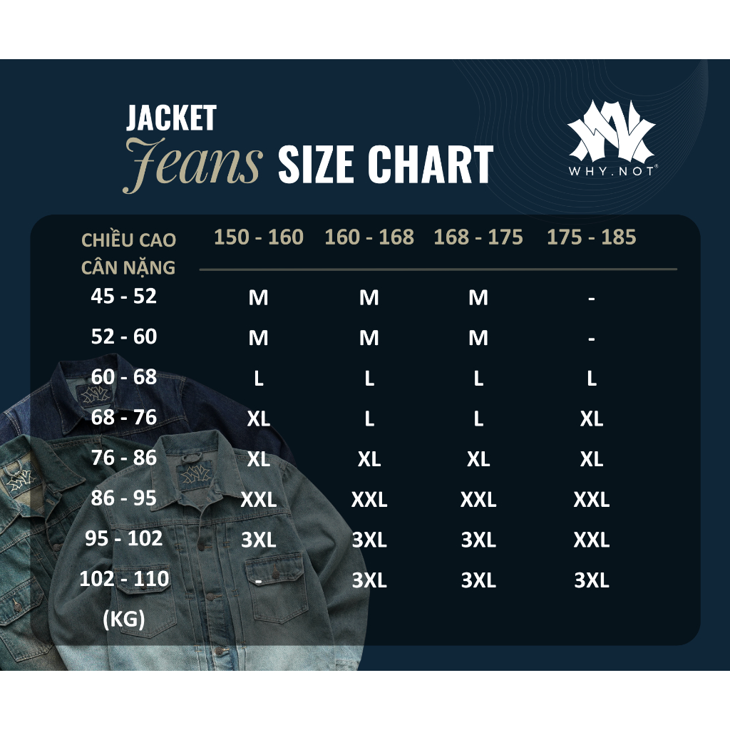 WHY.NOT Jeans Jacket Collection- Áo Khoác Jean Nam Form Rộng Màu Indigo, Dusty Blue, Retro Blue