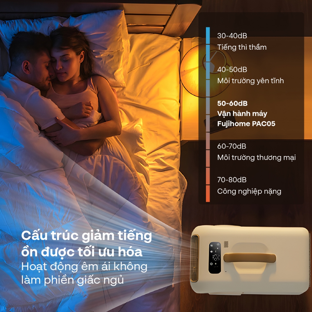 Điều hòa di động Nhập Khẩu FUJIHOME PAC05, Máy lạnh Mini làm lạnh hút ẩm quạt mát - điều khiển cảm ứng