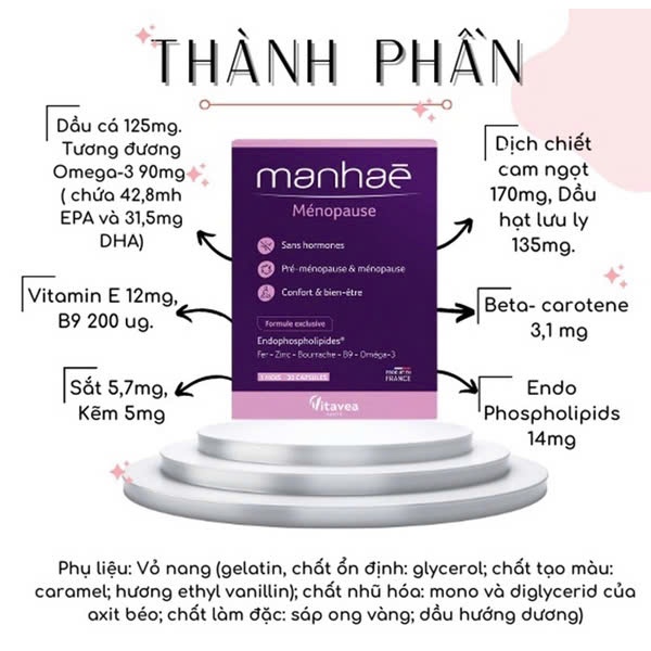 Viên uống nội tiết Manhae Vitavea Pháp cân bằng hỗ trợ sinh lý và làm đẹp (Hàng công ty)