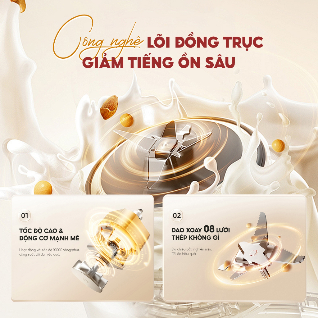 Ảnh Máy làm sữa hạt thủy tinh Masuto MSPLUS, dung tích 1,2L chống dính, 12 chế độ nấu thông minh 4
