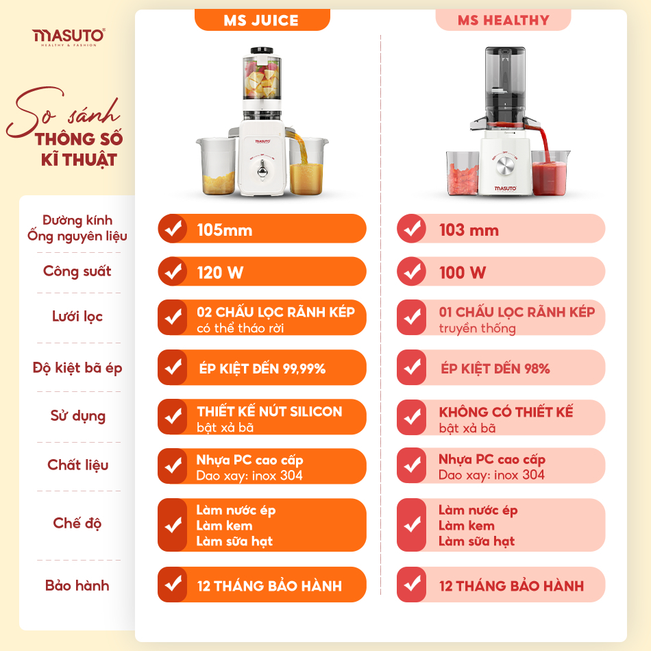 Ảnh Máy Ép Chậm Thế Hệ Mới 120W Masuto Msjuice Ép Nguyên Quả Kiệt Bã Ép Cần Tây, Cà Rốt Detox, Làm Kem Trái Cây 2