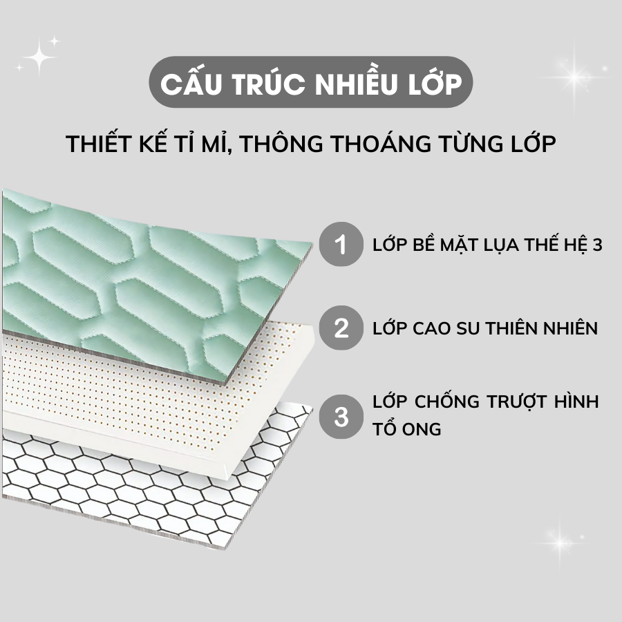 Ảnh Chiếu Điều Hoà Cao Su Non A Concept Decor Chiếu Điều Hoà Tencel Cao Cấp Mát Lạnh Bo Chun Chiếu Ngủ Êm Ái Thoáng Khí 1