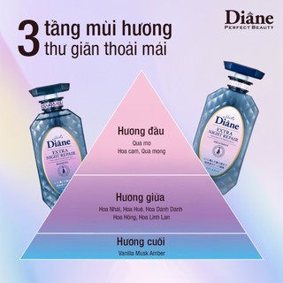 Dầu xả phục hồi chuyên sâu tóc hư tổn và ngăn ngừa lão hóa Moist Diane Extra Night Repair 450ml