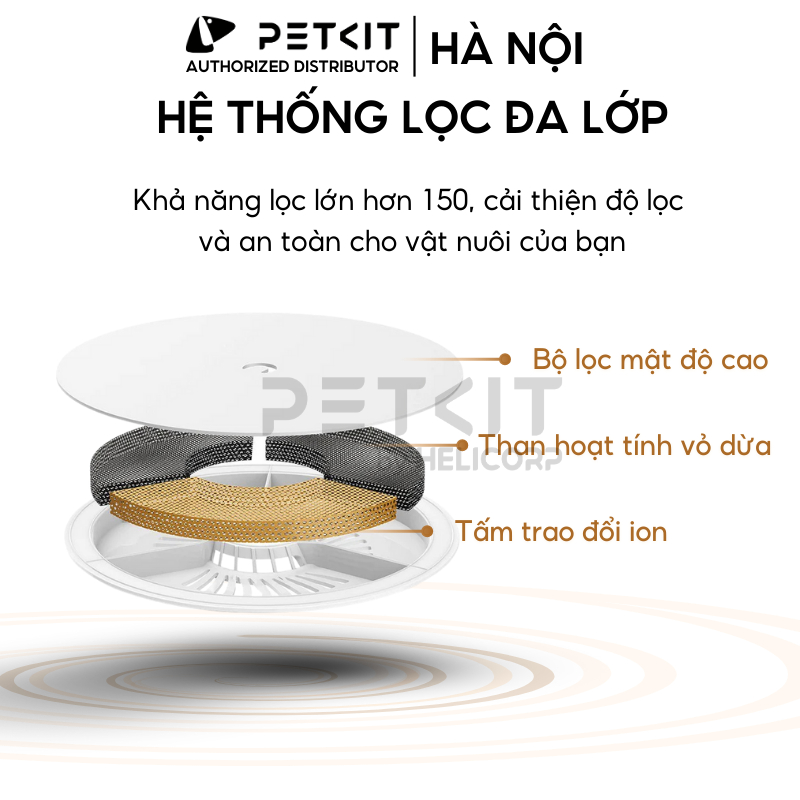 Ảnh Máy Lọc Nước Cho Chó Mèo PETKIT SOLO SE Công Nghệ Bơm Không Dây An Toàn Điện Sử Dụng Nguồn USB 5V 2