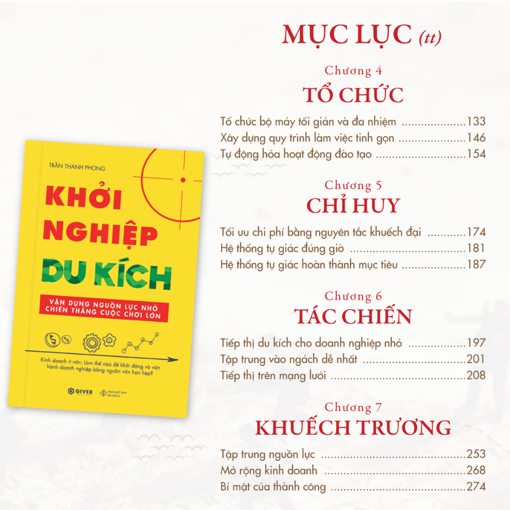 Ảnh Sách - Combo Khởi Nghiệp Tinh Gọn Ít Vốn 3