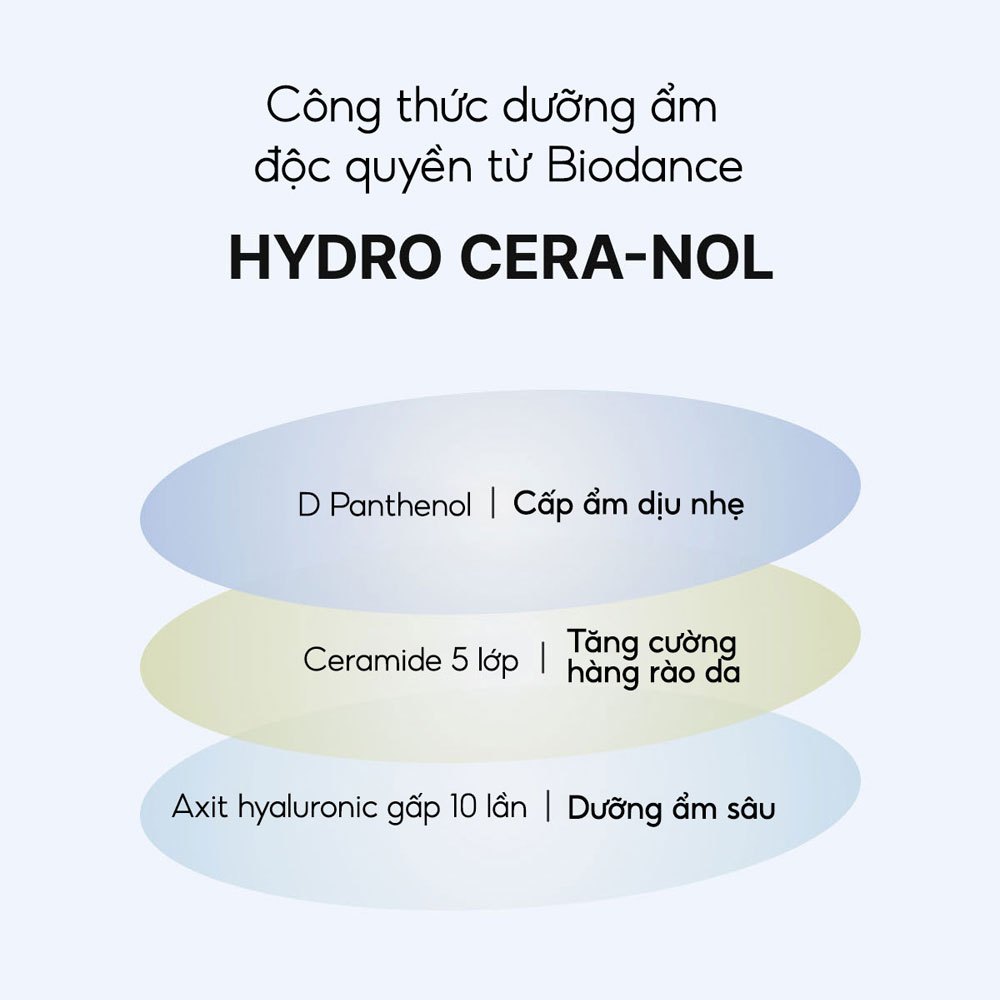 Ảnh BIODANCE Toner Pad Dạng Gel Cấp Ẩm Cho Da Ẩm Mượt Rạng Rỡ Cera-nol Gel Toner Pads 140g (60pads) 3