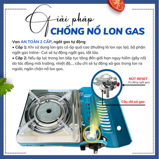 Bếp Gas Mini/Du Lịch Hồng Ngoại NaMilux MLC-202PS/Van Ngắt Gas Tự Động 2 Cấp-Giải Pháp Chống Nổ Lon Gas/Hàng Chính Hãng