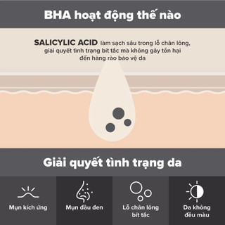 Dung dịch loại bỏ tế bào chết Paula's Choice 2% BHA 30ml (2)