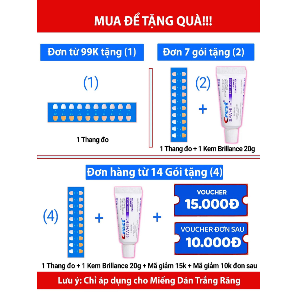 Miếng dán trắng răng Crest 3D White chính hãng Mỹ - Giúp răng trắng sáng vượt trội