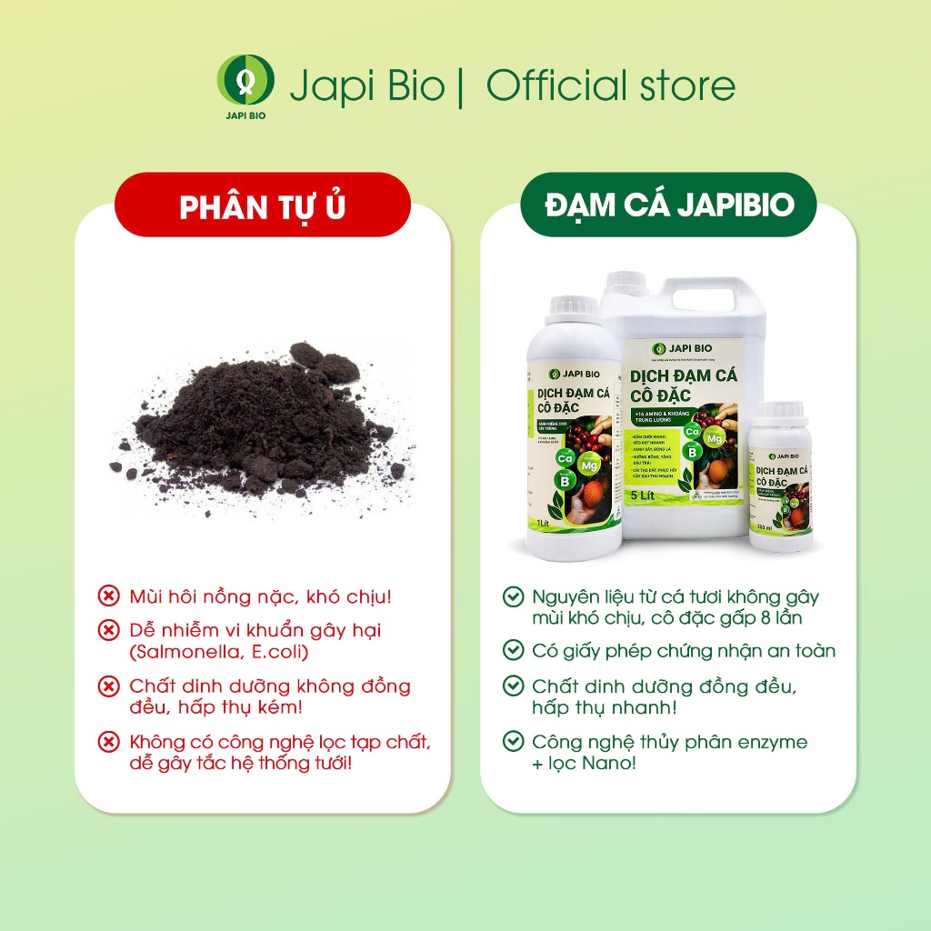 Combo 2 chai đạm cá hữu cơ JapiBio 1L – Dưỡng cây ăn trái, tăng năng suất, cải tạo đất hiệu quả