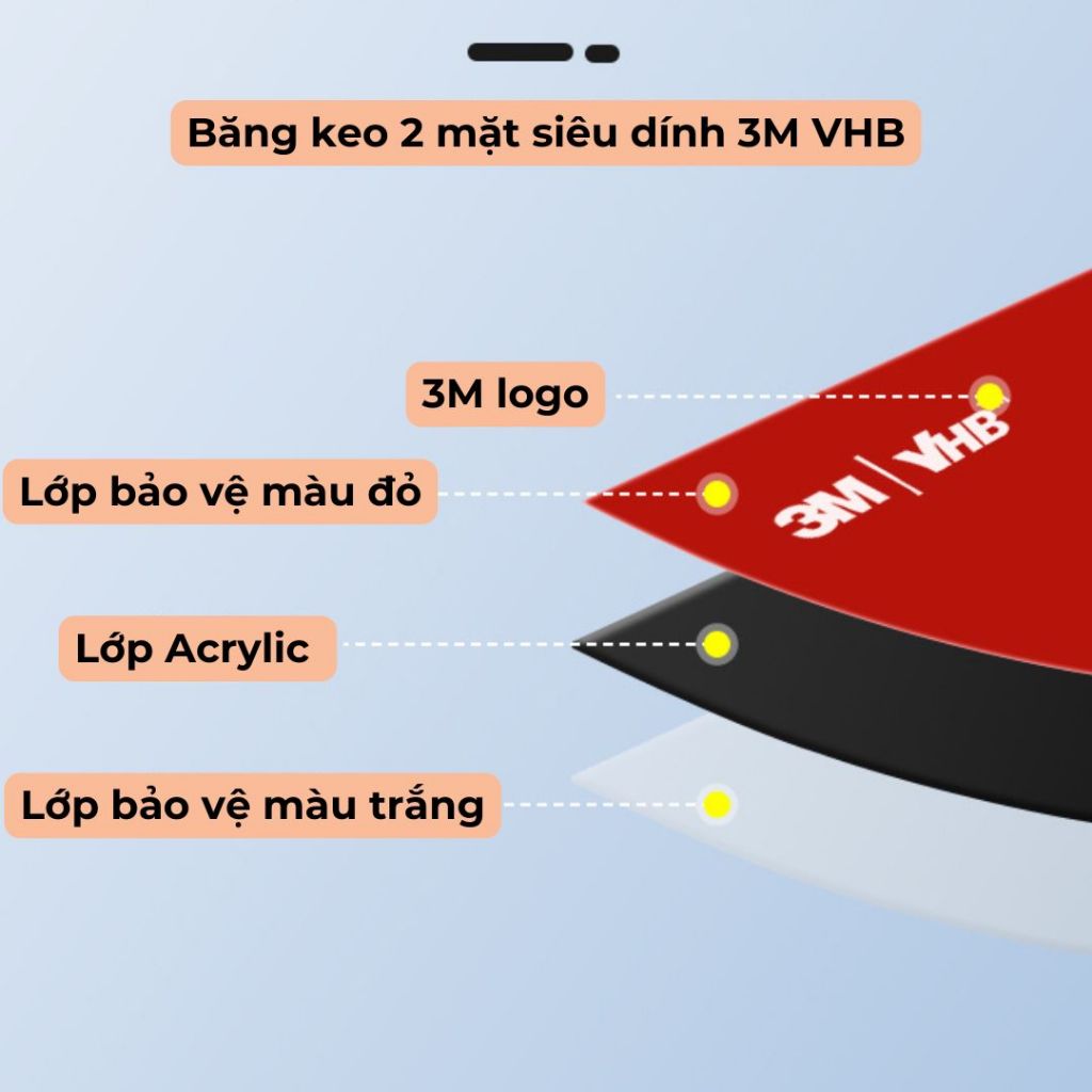 Băng dính 3M 2 mặt siêu bám dính Miếng dán camera hành trình 3M VHB gắn các vật dụng lại với nhau