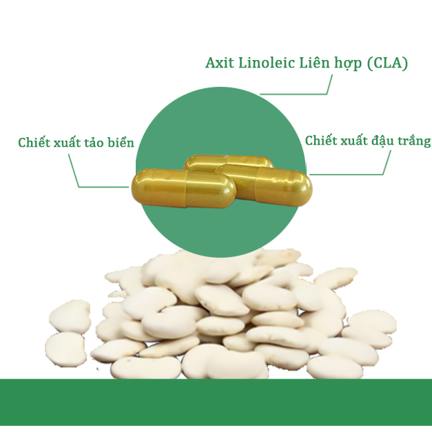 SAUSANDOgiảm cân hiệu quả và an toàn giảm cân cấp tốc detox giảm cân, giảm 5-7kg trong7ngày thuốc giảm cân nhập khẩu