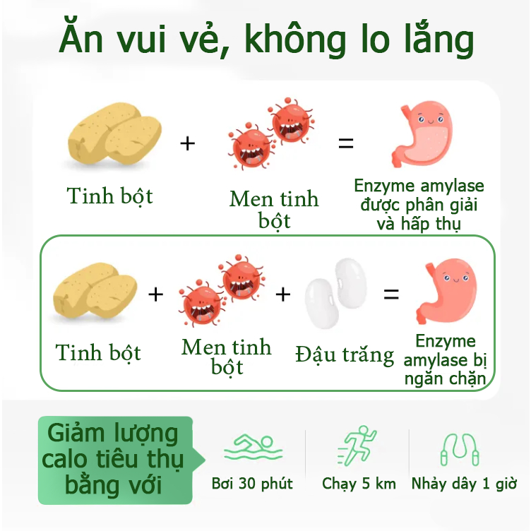 SAUSANDOgiảm cân hiệu quả và an toàn giảm cân cấp tốc detox giảm cân, giảm 5-7kg trong7ngày thuốc giảm cân nhập khẩu