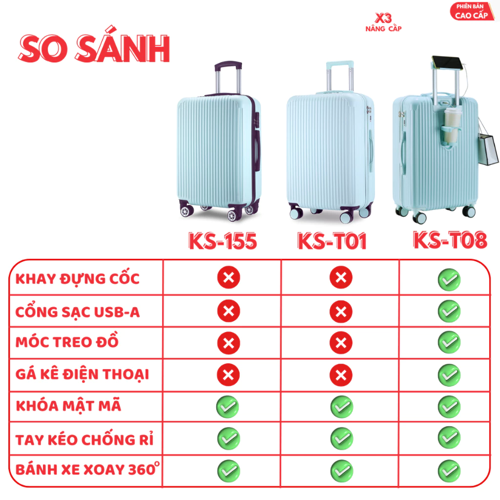 Vali du lịch Kingsun vali kéo Cao Cấp T08/T01/155 Size20/24/28inch Bảo hành 5 năm