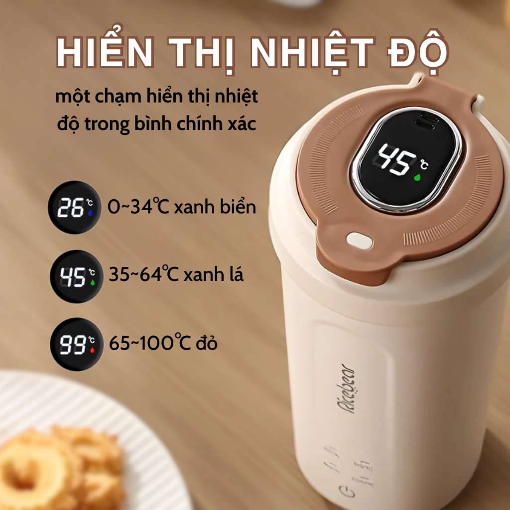 Bình đun nước Siêu tốc mini Hiển thị nhiệt độ và Sạc Type C 450ml Tự ngắt khi sôi, kèm túi đựng du lịch nhỏ gọn tiện lợi
