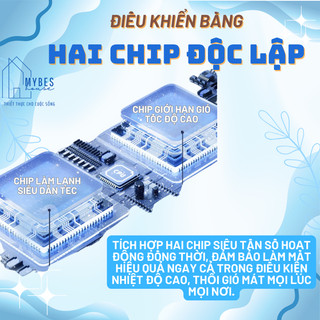 Quạt cầm tay mini 100 cấp độ gió làm mát bằng chip TEC pin 5200mah màn hình kĩ thuật số thông minh