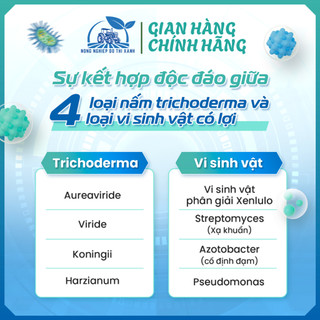 Chế phẩm nấm đối kháng Trichoderma FARMIX -  Ủ phân bón gốc và phun xịt (gói 1KG)