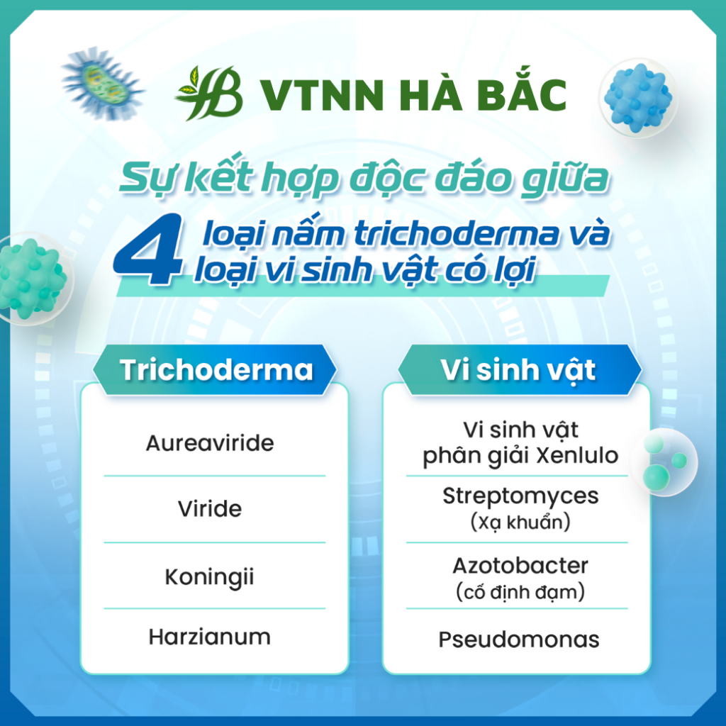 Chế phẩm nấm đối kháng Trichoderma FARMIX -  Ủ phân bón gốc và phun xịt (gói 1KG)