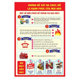 Bảng nội quy nhà trọ bản nội quy nhà trọ,phòng chống tội phạm, phòng chống lừa đảo, cháy nổ kt 30*42cm