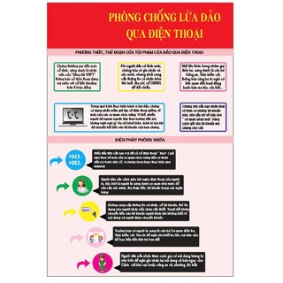 Bảng nội quy nhà trọ bản nội quy nhà trọ,phòng chống tội phạm, phòng chống lừa đảo, cháy nổ kt 30*42cm