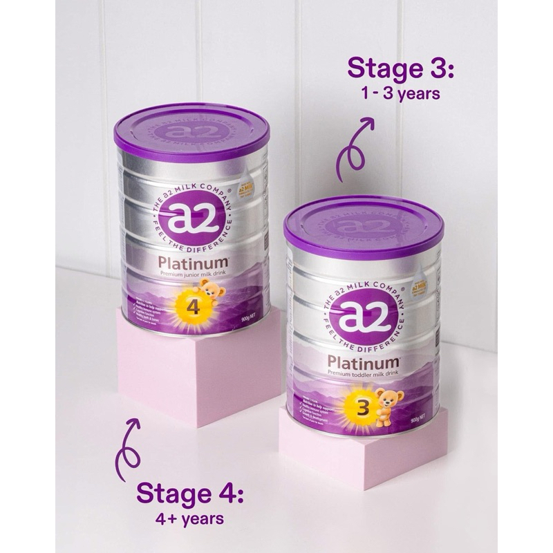 Sữa Bột Công Thức A2 Platinum Nhập Khẩu Úc Số 1,2,3,4 Hỗ Trợ Tiêu Hoá Cho Bé Date Mới Lon 900g