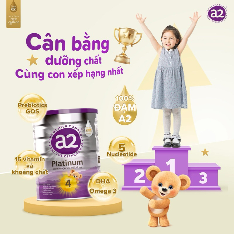 Sữa Bột Công Thức A2 Platinum Nhập Khẩu Úc Số 1,2,3,4 Hỗ Trợ Tiêu Hoá Cho Bé Date Mới Lon 900g