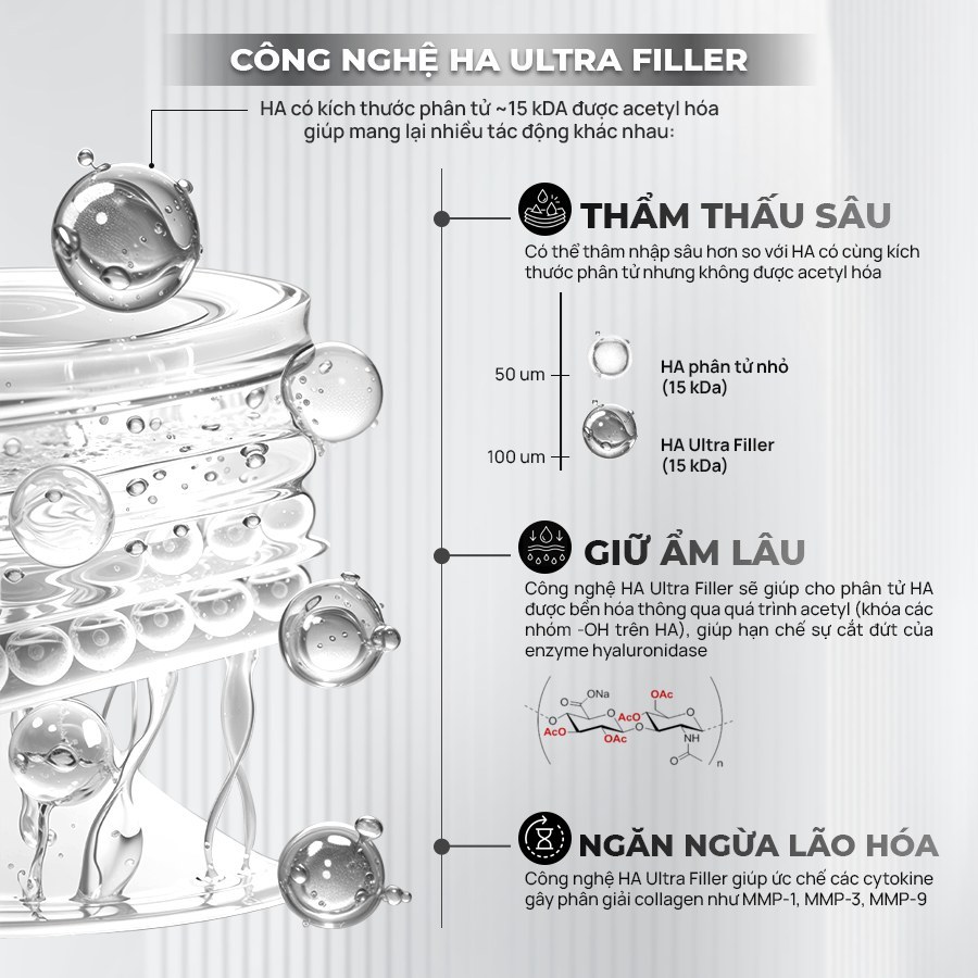 Ảnh Tinh chất Hyaluronic Acid giảm viêm ngứa, cấp ẩm sâu, ngăn ngừa lão hóa - HA ULTRA RESCUE SERUM 30ML BIBALA 3