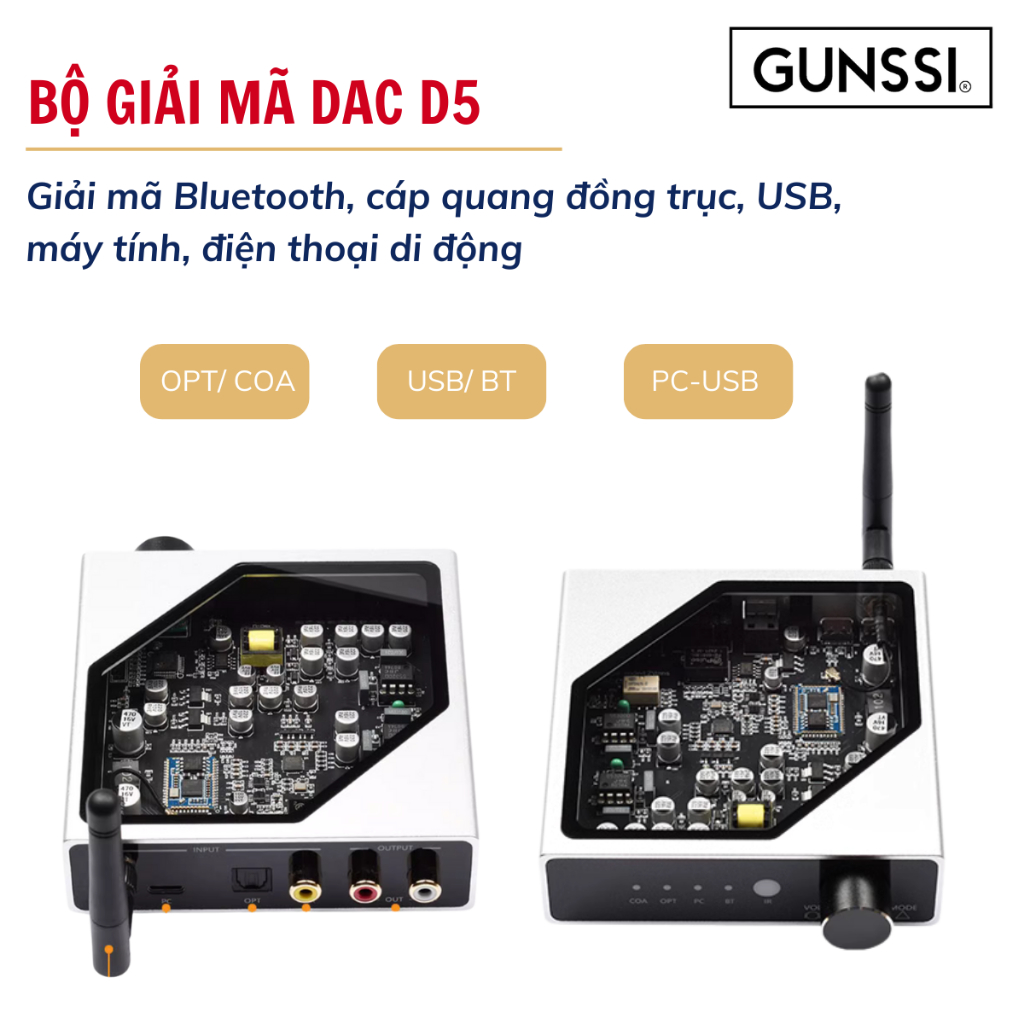 Giải mã DAC D5 | Đọc trực tiếp USB, Bộ giải mã Công nghệ LDAC | 2 CHIP ...