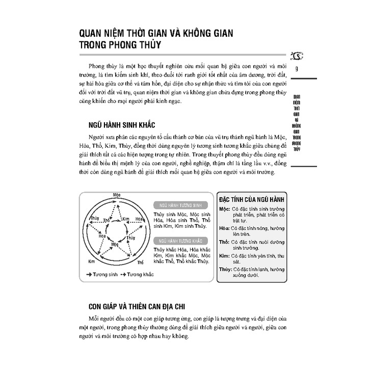 Ảnh Sách - Phong thủy nhập môn (bia mềm) 1
