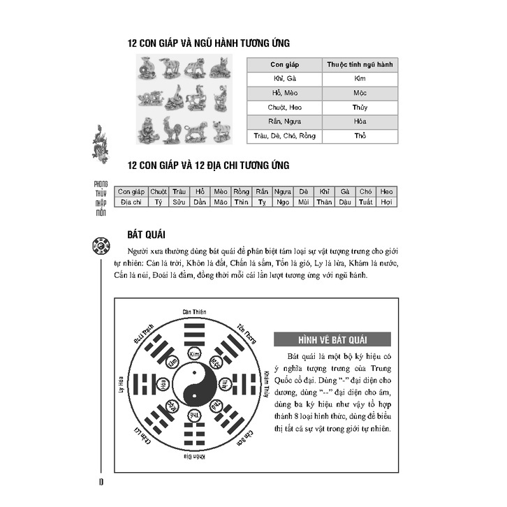 Ảnh Sách - Phong thủy nhập môn (bia mềm) 2