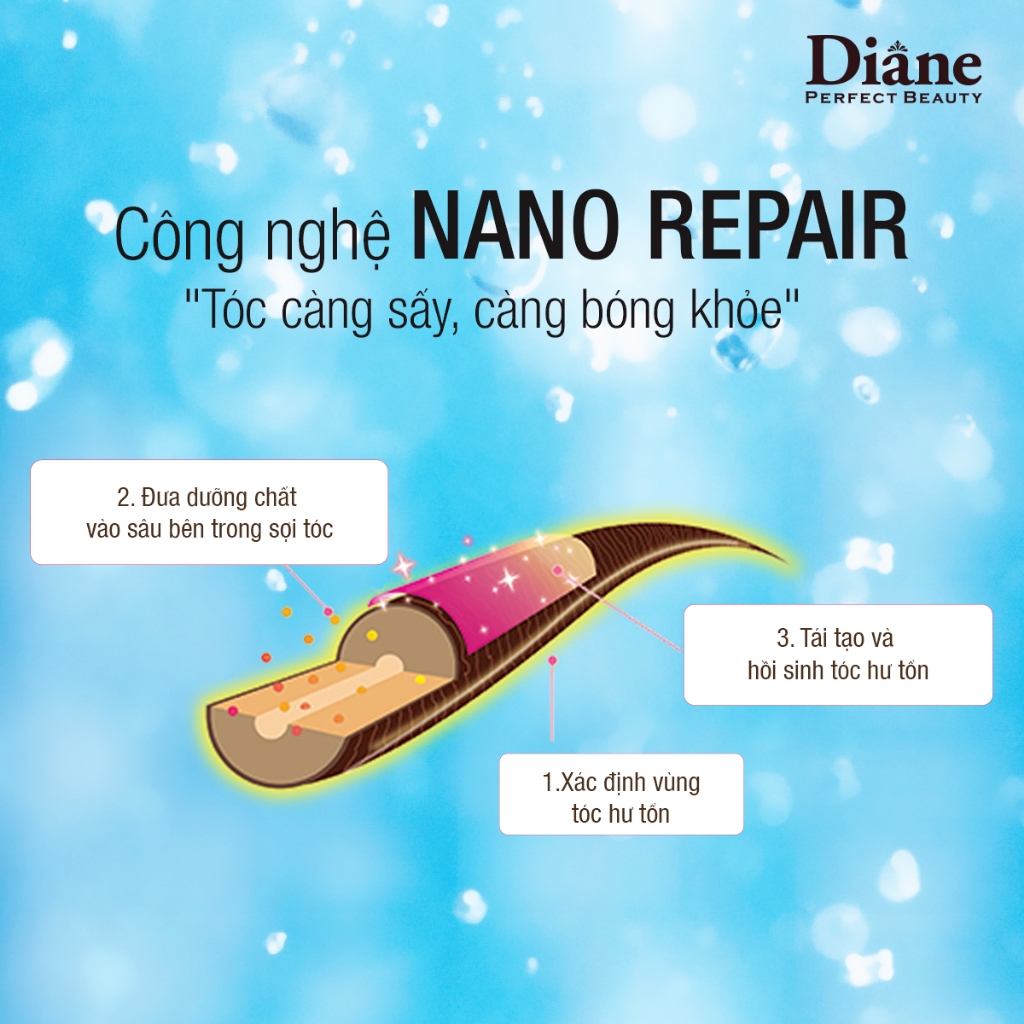 Ảnh Bộ dầu gội xả sạch dầu và dưỡng ẩm da đầu phục hồi khô xơ Moist Diane Extra Fresh & Hydrate 450ml*2 3