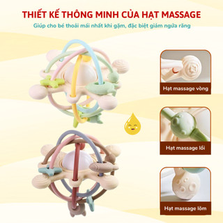 Gặm Nướu Silicone Coniu Hình Cầu Có Trục Xoay, Âm Thành Giúp Tăng Khả Năng Cầm Nắm Cho Bé( Tặng Hộp)