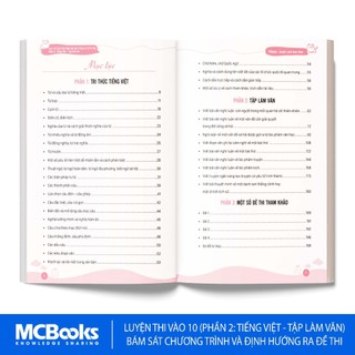 Sách - Ngữ Văn Lớp 9 Bằng Sơ Đồ Tư Duy – Luyện Thi Vào 10 - Phân loại lẻ/combo