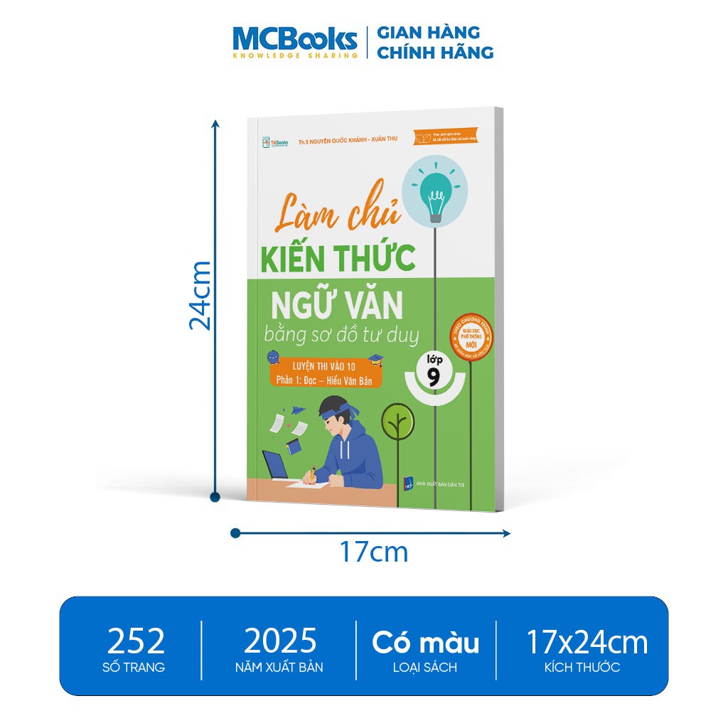 Sách - Ngữ Văn Lớp 9 Bằng Sơ Đồ Tư Duy – Luyện Thi Vào 10 - Phân loại lẻ/combo