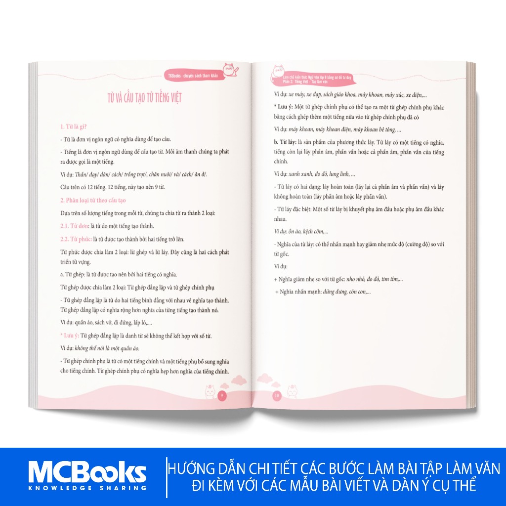 Sách - Ngữ Văn Lớp 9 Bằng Sơ Đồ Tư Duy – Luyện Thi Vào 10 - Phân loại lẻ/combo