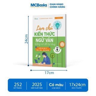 Sách - Ngữ Văn Lớp 9 Bằng Sơ Đồ Tư Duy – Luyện Thi Vào 10 - Phân loại lẻ/combo