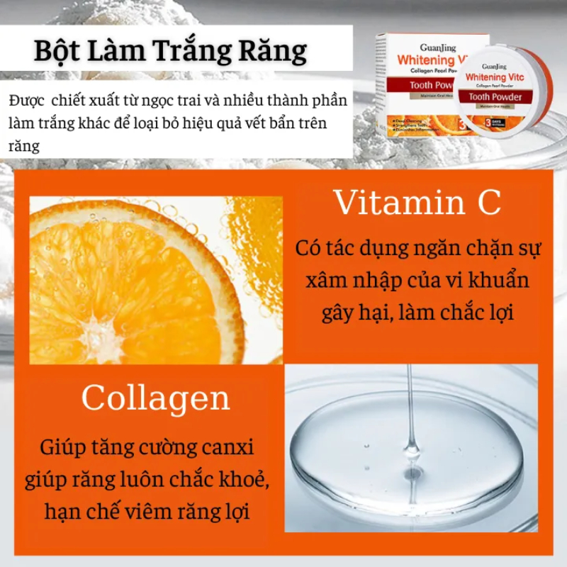 Men Vi Sinh Trắng Răng GuanJing Whitening Vitamin C Collagen Làm Sạch Sâu Giảm Viêm Giúp Răng Chắc Khoẻ Hơi Thở Thơm Mát