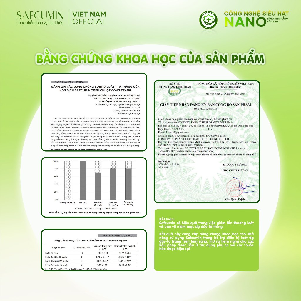 Combo 6 Hộp Nghệ Nano Curcumin Safcumin - bảo vệ dạ dày, tá tràng, giảm đau bụng, ợ hơi, ợ chua
