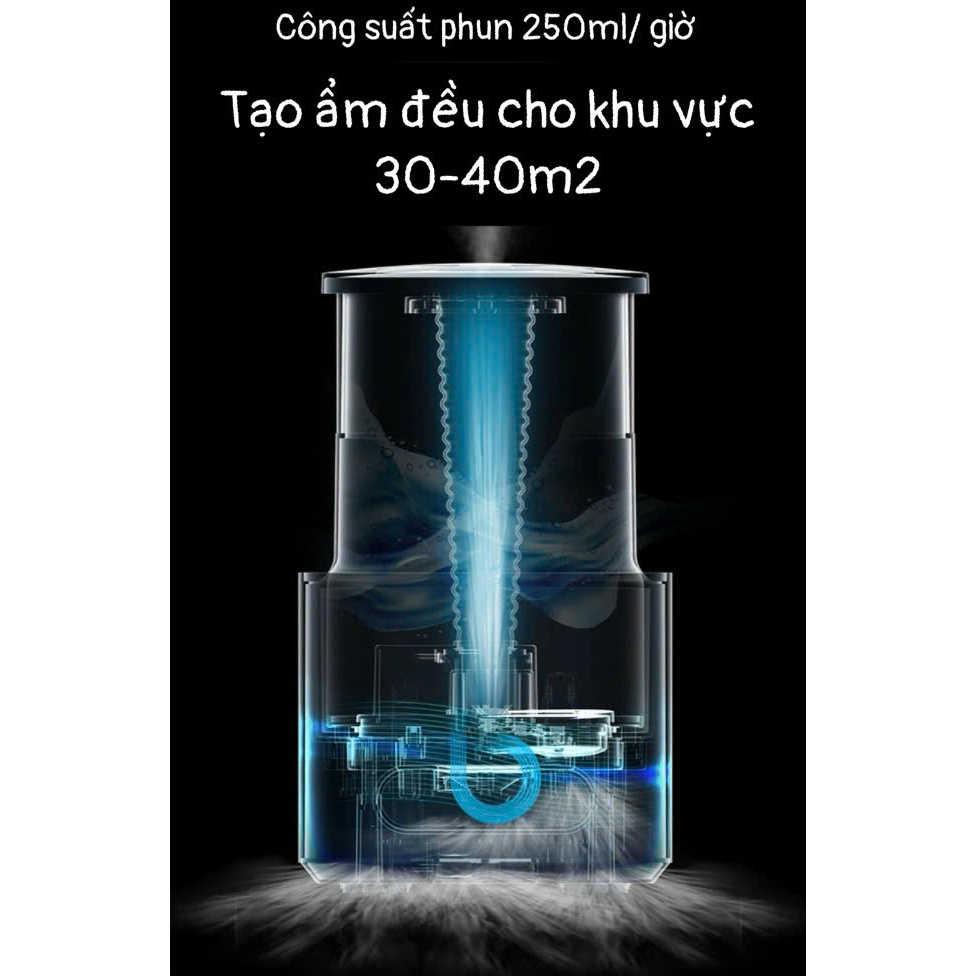 Máy tạo ẩm gấp gọn Deerma DEM-F235, tiết kiệm diện tích, thanh lọc không khí