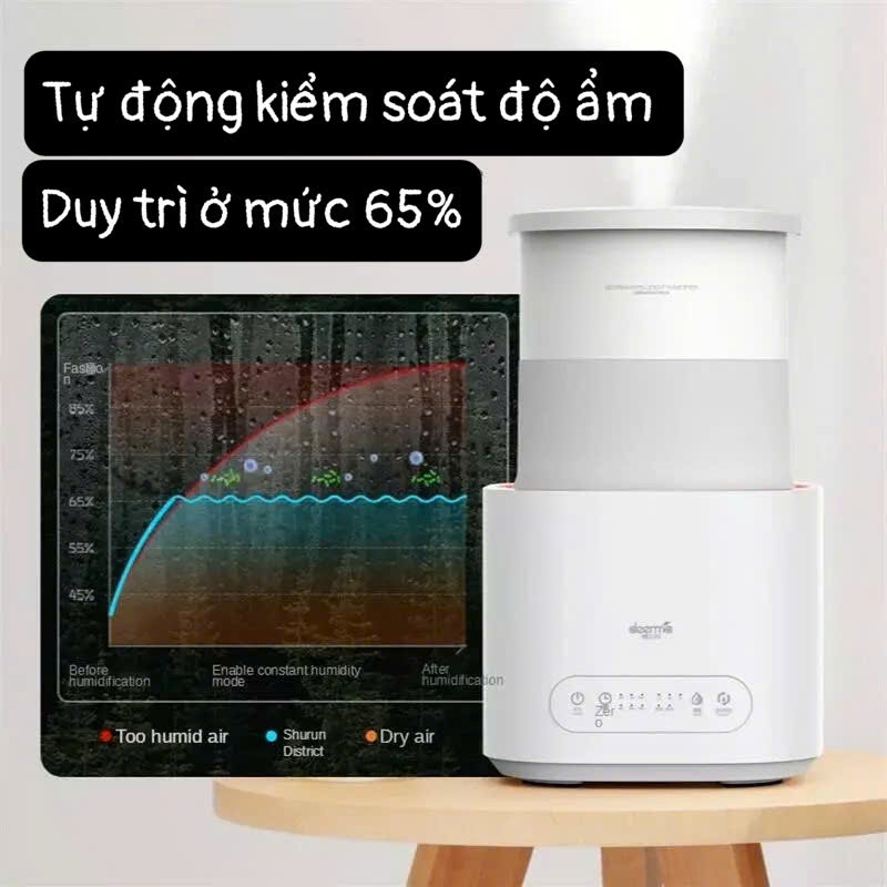 Máy tạo ẩm gấp gọn Deerma DEM-F235, tiết kiệm diện tích, thanh lọc không khí