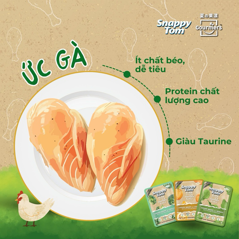 Combo 6 Gói Pate Cho Mèo Snappy Tom Ức Gà & Rau Củ 70g