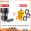 Dụng cụ tạo ren trong và ren ngoài ống nước, Dụng cụ tạo ren ống nhựa