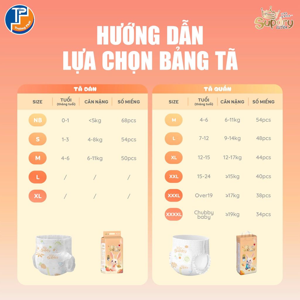Túi 2 Miếng Dùng Thử Tã/Bỉm Supdry Ultra Cam Cao Cấp, Chống Hăm, Siêu Thấm Hút cho bé 4kg-20kg [QT]