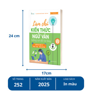 Sách - Làm Chủ Kiến Thức Ngữ Văn lớp 9 bằng sơ đồ tư duy – Luyện Thi Vào 10 Phần 1: Đọc – Hiểu Văn Bản