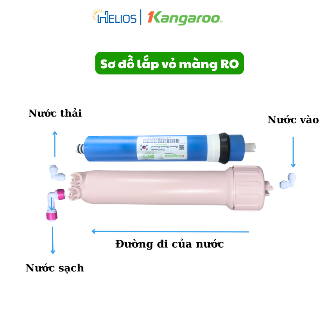Ảnh Màng RO 50GPD Kangaroo Hàn Quốc- Lõi Lọc RO Số 4- Hàng chính hãng- Bảo hành 3 tháng 3