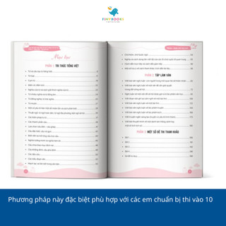 Sách - Làm Chủ Kiến Thức Ngữ Văn lớp 9 bằng sơ đồ tư duy – Luyện Thi Vào 10- Phần 2: Tiếng Việt - Tập làm văn