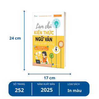 Sách - Làm Chủ Kiến Thức Ngữ Văn lớp 9 bằng sơ đồ tư duy – Luyện Thi Vào 10- Phần 2: Tiếng Việt - Tập làm văn