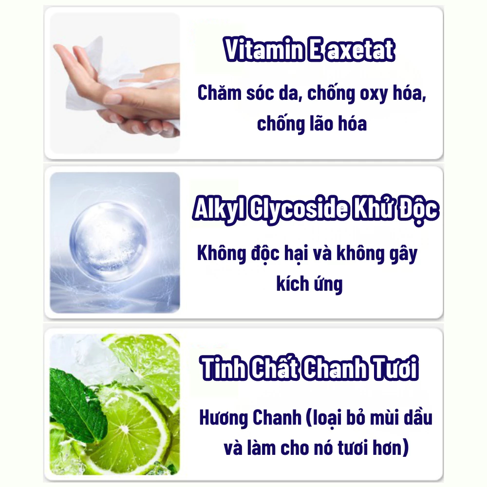 Khăn Ướt Lau Bếp Siêu Sạch, Giấy Ướt Lau Bếp Gói 80 Tờ To -  Không Gây Kích Ứng Da